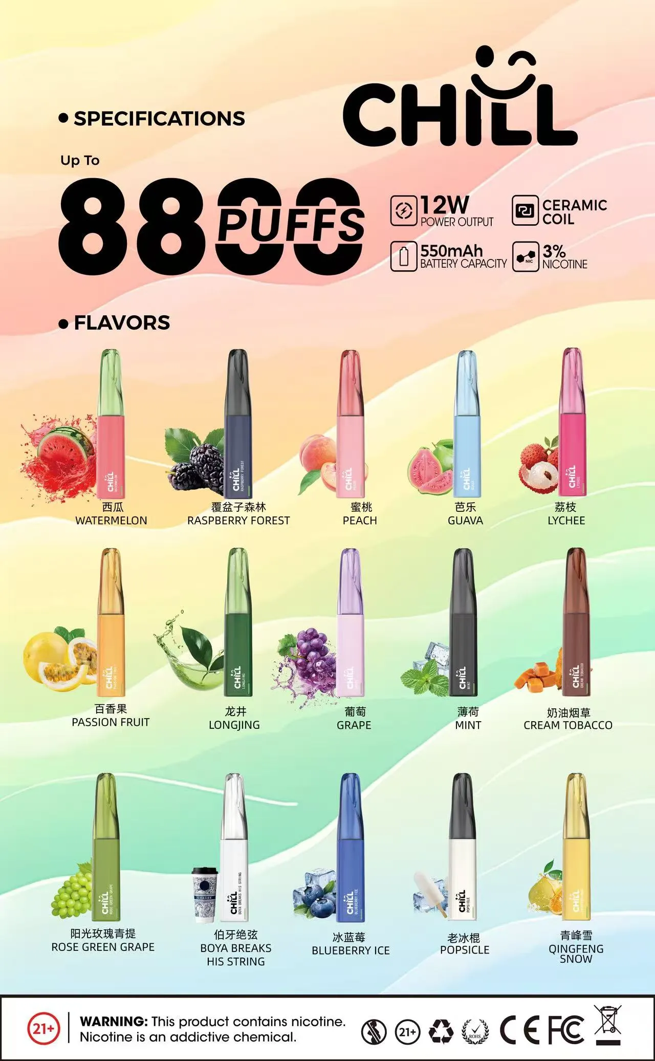 鴨嘴獸 拋棄式 8800口 ⋆ 高顏值